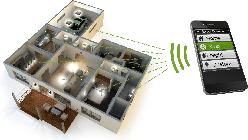Управление светом в доме и на участке.